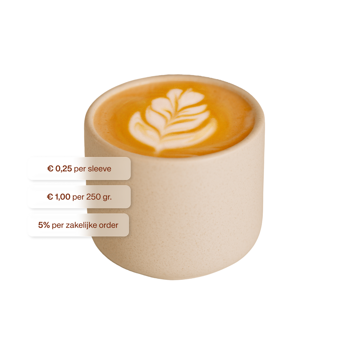 <h2>Met elke kop Rooipresso®</h2>